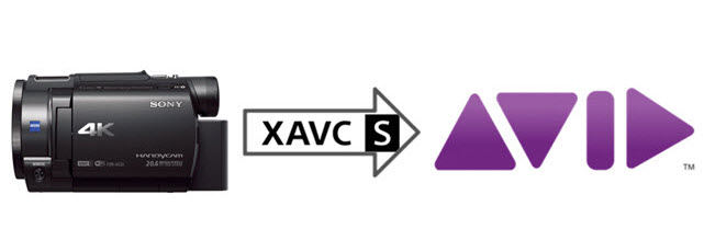 XAVC S files to Avid